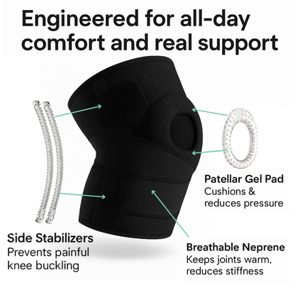 Advanced RelieFlex™ Knee Brace That Moves With You - Pain Relief In Minutes
